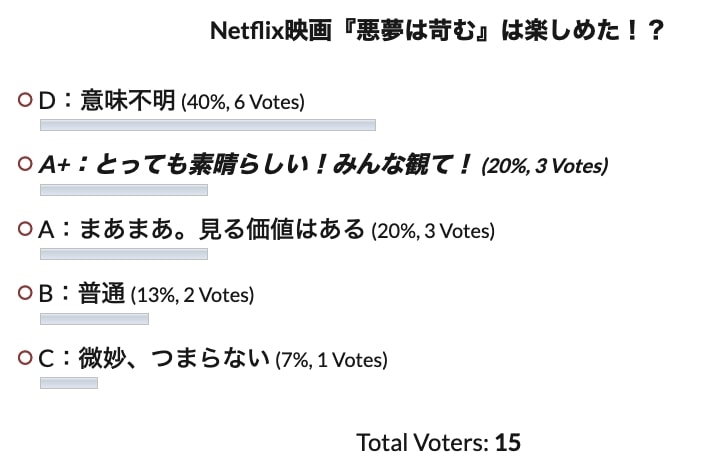 Netflix 悪夢は苛む ネタバレあらすじ感想 ダヴィドの正体や儀式の意味考察 評価 伏線の解説 Cinemag 映画 海外ドラマのネタバレ考察 感想