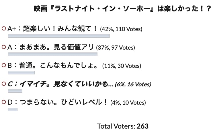 映画 ラストナイトインソーホー ネタバレ考察 性暴力のチープさ 鏡の意味と母の霊解釈 あらすじ感想 評価 伏線解説 Cinemag 映画 海外ドラマのネタバレ考察 感想